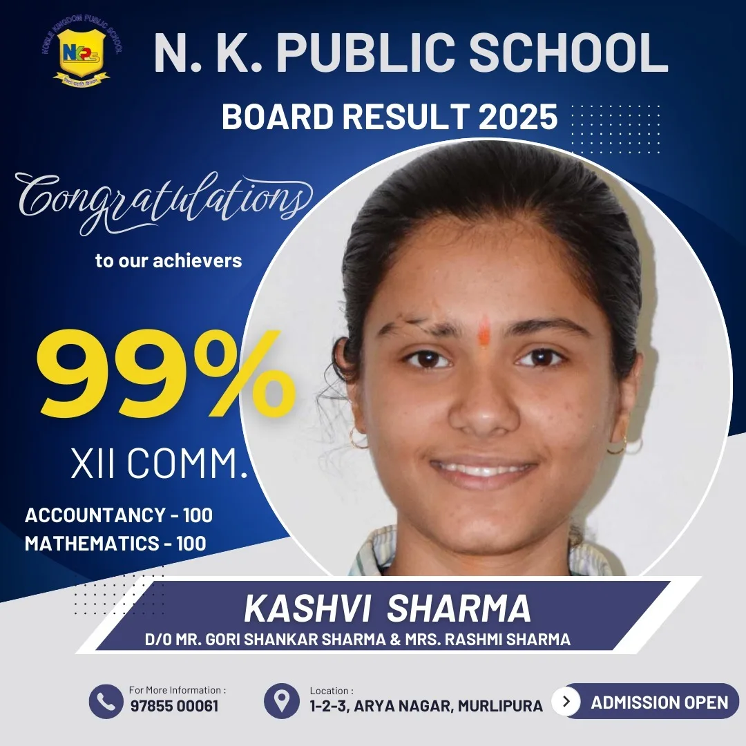 99.00% · Class XII Commerce