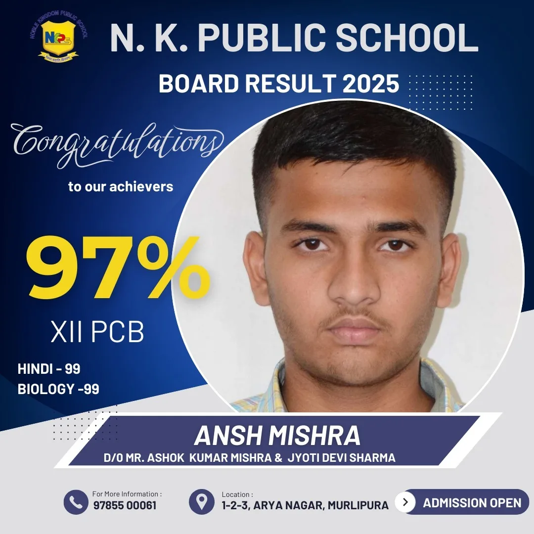 97.00% · Class XII Science