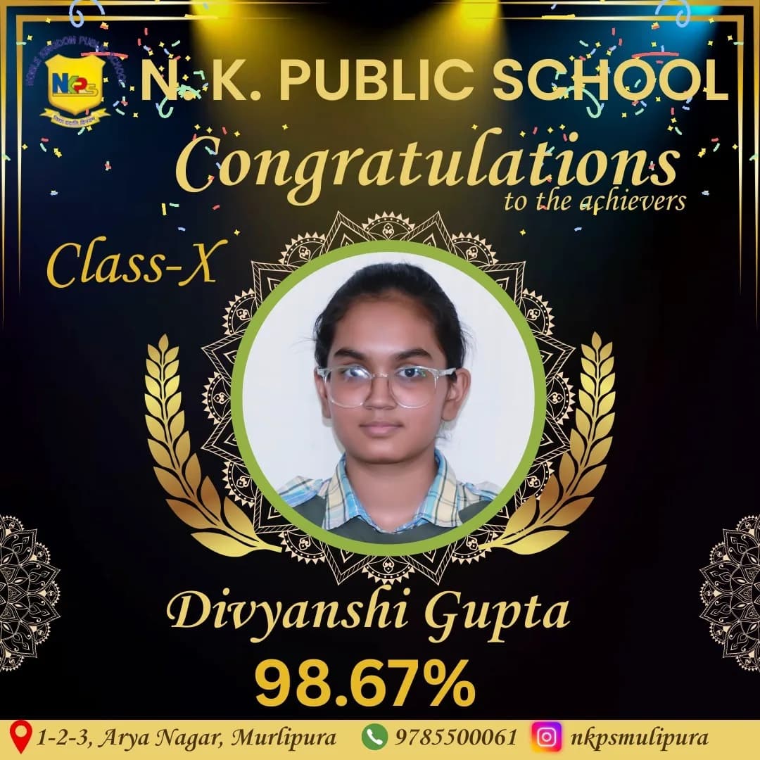 98.67% · Class X